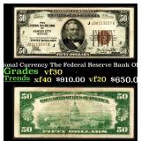 1929 $50 National Currency The Federal Reserve Ban