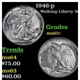 1946-p Walking Liberty 50c Grades Select+ Unc