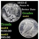 1922-d Peace $1 Grades Choice Unc