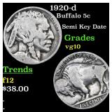 1920-d Buffalo 5c Grades vg+