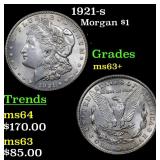 1921-s Morgan $1 Grades Select+ Unc