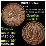 1863 Indian cwt Grades Select+ Unc BN