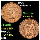 1904 Indian 1c Grades Select+ Unc BN