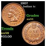1907 Indian 1c Grades Select AU