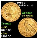 1914-p Indian $2 1/2 Grades AU Details