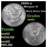 1880-o Morgan $1 Grades Select Unc