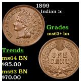1899 Indian 1c Grades Select+ Unc BN