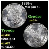 1881-s Morgan $1 Grades GEM+ Unc