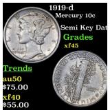 1919-d Mercury 10c Grades xf+