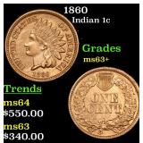 1860 Indian 1c Grades Select+ Unc