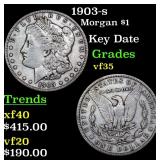 1903-s Morgan $1 Grades vf++
