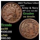 1863 Turban Liberty cwt Grades AU Details