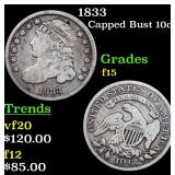 1833 Capped Bust 10c Grades f+