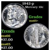 1942-p Mercury 10c Grades GEM+ Unc