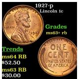 1927-p Lincoln 1c Grades Select+ Unc RB