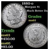 1880-o Morgan $1 Grades Select Unc