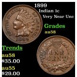 1899 Indian 1c Grades Choice AU/BU Slider