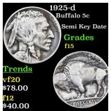 1925-d Buffalo 5c Grades f+