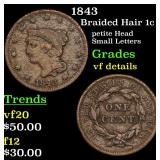 1843 Braided Hair 1c Grades vf details