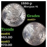 1886-p Morgan $1 Grades Select+ Unc