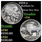 1919-s Buffalo 5c Grades vf++