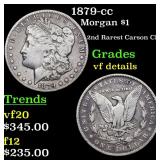 1879-cc Morgan $1 Grades vf details