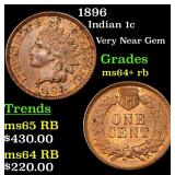 1896 Indian 1c Grades Choice+ Unc RB
