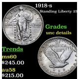 1918-s Standing Liberty 25c Grades Unc Details
