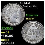 1914-d Barber 10c Grades Select+ Unc