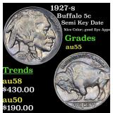 1927-s Buffalo 5c Grades Choice AU
