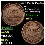 1863 Fruit Dealers cwt Grades xf+