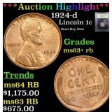 *Highlight* 1924-d Lincoln 1c Graded Select+ Unc R