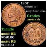 1907 Indian 1c Grades Choice+ Unc RB