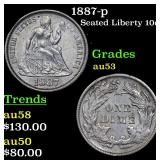 1887-p Seated Liberty 10c Grades Select AU