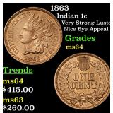 1863 Indian 1c Grades Choice Unc