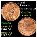 1916-d Lincoln 1c Grades Select+ Unc RB