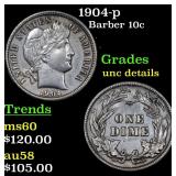 1904-p Barber 10c Grades Unc Details