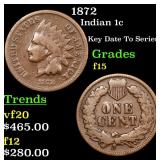 1872 Indian 1c Grades f+