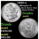 1880-o Morgan $1 Grades Select Unc