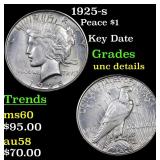 1925-s Peace $1 Grades Unc Details