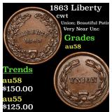 1863 Liberty cwt Grades Choice AU/BU Slider