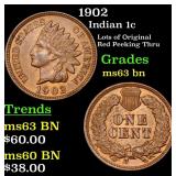 1902 Indian 1c Grades Select Unc BN