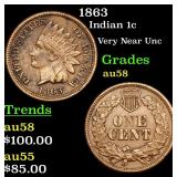 1863 Indian 1c Grades Choice AU/BU Slider