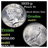 1935-p Peace Dollar $1 Grades Select+ Unc