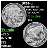 1924-d Buffalo Nickel 5c Grades f+
