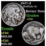 1927-d Buffalo Nickel 5c Grades vf++
