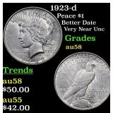 1923-d Peace Dollar $1 Grades Choice AU/BU Slider