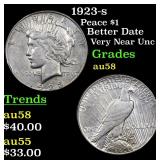1923-s Peace Dollar $1 Grades Choice AU/BU Slider
