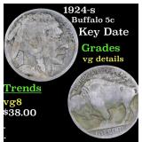 1924-s Buffalo Nickel 5c Grades vg details