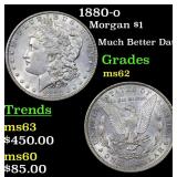 1880-o Morgan Dollar $1 Grades Select Unc